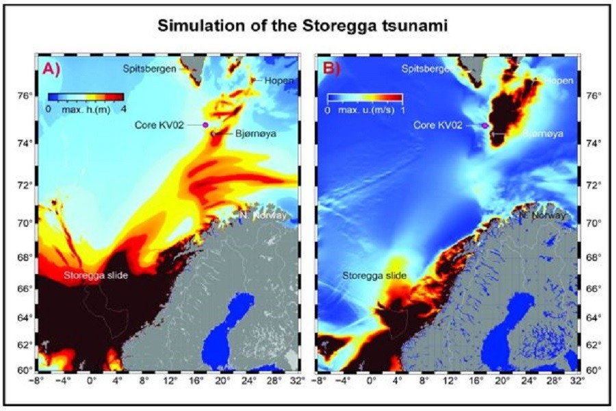 New Evidence of a Giant Tsunami in the Arctic! 