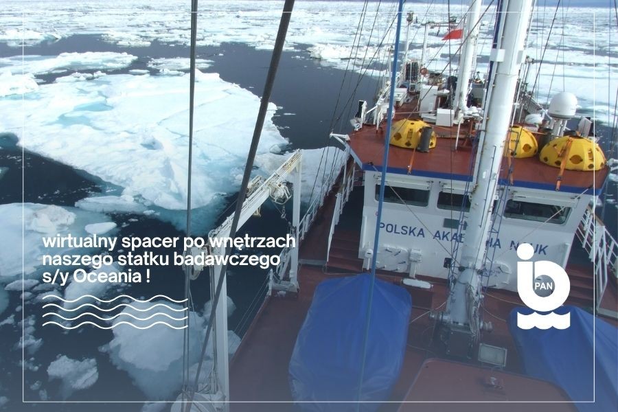 Virtual Tour of s/y Oceania